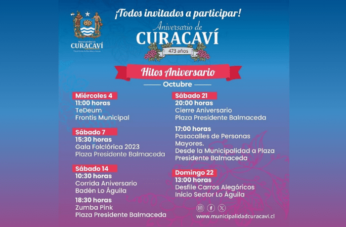caratulas turismo vive Curacaví (26)